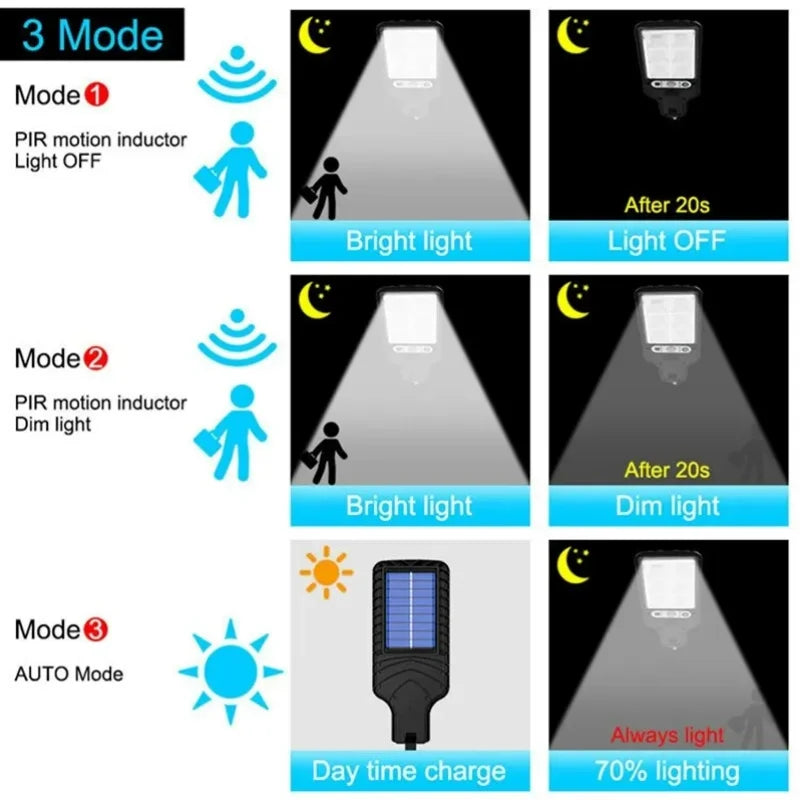 Solar light