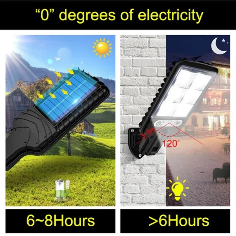 Solar light